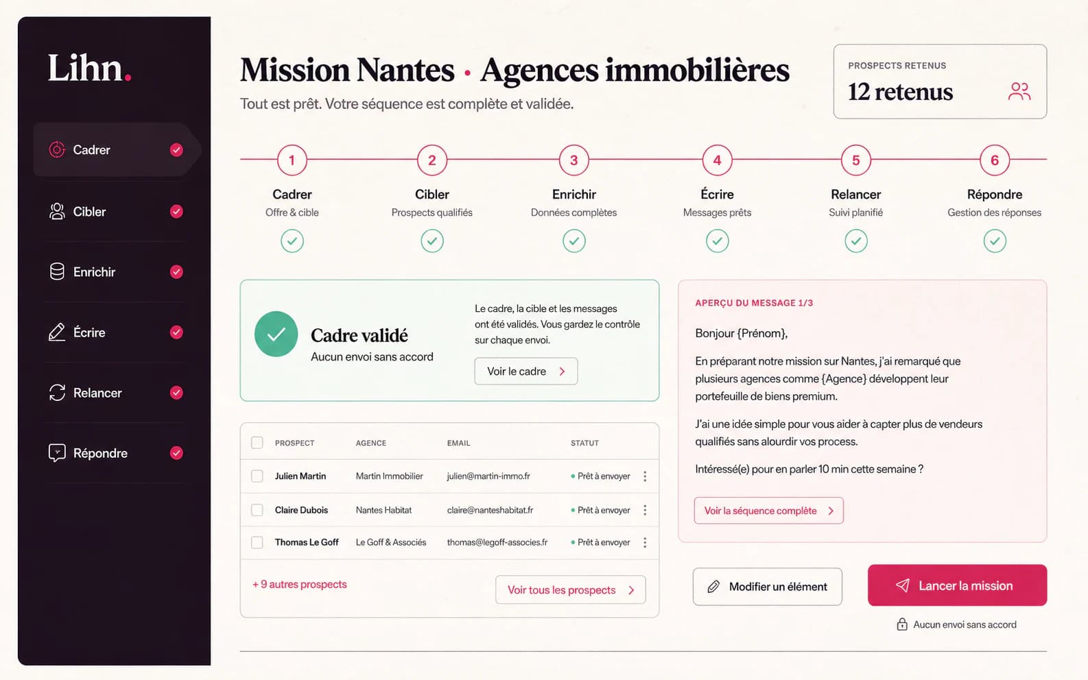 Vue d’une mission Lihn reliant le cadrage, le ciblage, l’enrichissement, les messages, les relances et les réponses